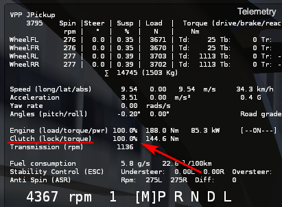 VPP Clutch Lock Telemetry