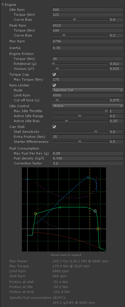 VP Vehicle Controller engine