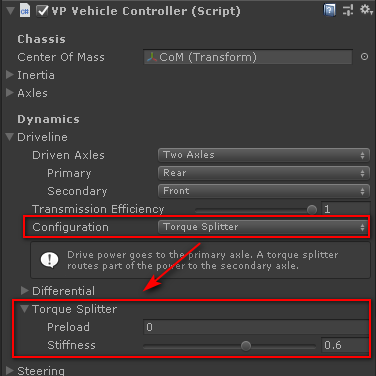 VP Vehicle Controller torque splitter