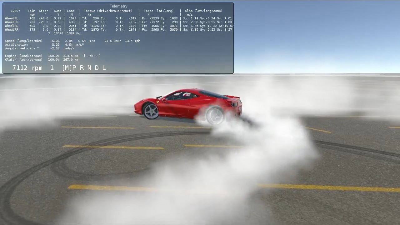 Unity 3d Car Script Download Files